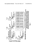 Methods and compositions of nucleic acid ligands for detection of     foodborne and waterborne pathogens diagram and image