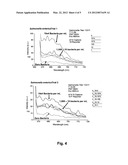 Methods and compositions of nucleic acid ligands for detection of     foodborne and waterborne pathogens diagram and image