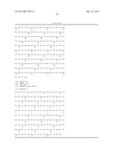 MITOCHONDRIAL LOCALIZATION OF MUC1 diagram and image