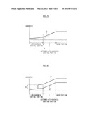 ENDOSCOPE AND FLEXIBLE PORTION THEREOF diagram and image