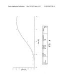 Method for determining the gastric emptying diagram and image