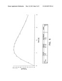 Method for determining the gastric emptying diagram and image