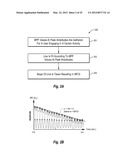 METRICS AND ALGORITHMS FOR INTERPRETATION OF MUSCULAR USE diagram and image