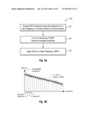 METRICS AND ALGORITHMS FOR INTERPRETATION OF MUSCULAR USE diagram and image