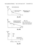 METRICS AND ALGORITHMS FOR INTERPRETATION OF MUSCULAR USE diagram and image