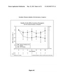 USE OF VENTRICULAR ENLARGEMENT RATE IN INTRAVENOUS IMMUNOGLOBULIN     TREATMENT OF ALZHEIMERS DISEASE diagram and image