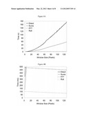 METHODS OF PRODUCING LASER SPECKLE CONTRAST IMAGES diagram and image