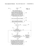 DRAIN AND FILL LOGIC FOR AUTOMATED PERITONEAL DIALYSIS diagram and image