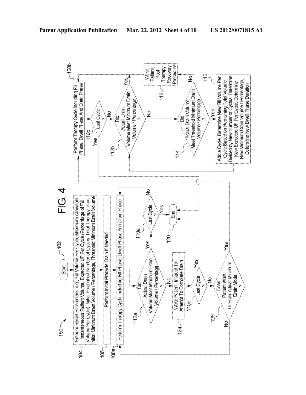 DRAIN AND FILL LOGIC FOR AUTOMATED PERITONEAL DIALYSIS - diagram, schematic, and image 05