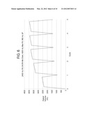 DRAIN AND FILL LOGIC FOR AUTOMATED PERITONEAL DIALYSIS diagram and image