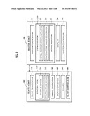 Surgery robot system, surgery apparatus and method for providing tactile     feedback diagram and image