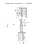 Surgery robot system, surgery apparatus and method for providing tactile     feedback diagram and image