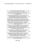 SYSTEM FOR PROVIDING SURGICAL ACCESS diagram and image