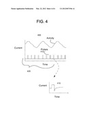 Methods And Apparatus For Treating Anaphylaxis Using Electrical Modulation diagram and image