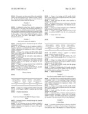 BONE GRAFTS diagram and image