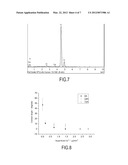 IMPLANT WITH SURFACE WITH CALCIUM, AND METHODS FOR MODIFYING THE SURFACE     OF AN IMPLANT TO PROVIDE SAID SURFACE WITH CALCIUM diagram and image