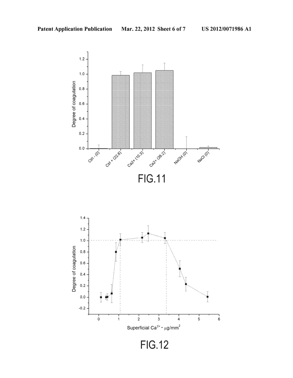 IMPLANT WITH SURFACE WITH CALCIUM, AND METHODS FOR MODIFYING THE SURFACE     OF AN IMPLANT TO PROVIDE SAID SURFACE WITH CALCIUM - diagram, schematic, and image 07