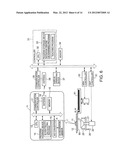 SUBSTRATE PROCESSING SYSTEM, SUBSTRATE PLACING POSITION ADJUSTING METHOD     AND STORAGE MEDIUM diagram and image