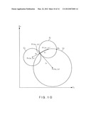 SUBSTRATE PROCESSING SYSTEM, SUBSTRATE PLACING POSITION ADJUSTING METHOD     AND STORAGE MEDIUM diagram and image