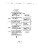 SUBSTRATE PROCESSING SYSTEM, SUBSTRATE PLACING POSITION ADJUSTING METHOD     AND STORAGE MEDIUM diagram and image