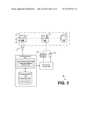 Generating Customized Packaging diagram and image