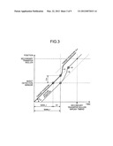 TRANSPORT MEDIUM DRIVING DEVICE, TRANSPORT MEDIUM DRIVING METHOD, PROGRAM     PRODUCT, AND IMAGE FORMING APPARATUS diagram and image