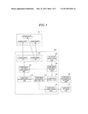 METHOD AND APPARATUS FOR DYNAMICALLY RECONFIGURING ROBOT COMPONENTS diagram and image