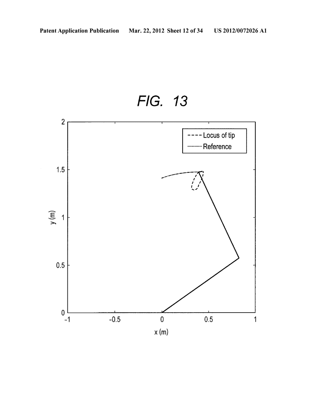 ROBOT SYSTEM CONTROLLING METHOD, ROBOT SYSTEM, AND CONTROL APPARATUS FOR     QUADRUPEDAL ROBOT - diagram, schematic, and image 13