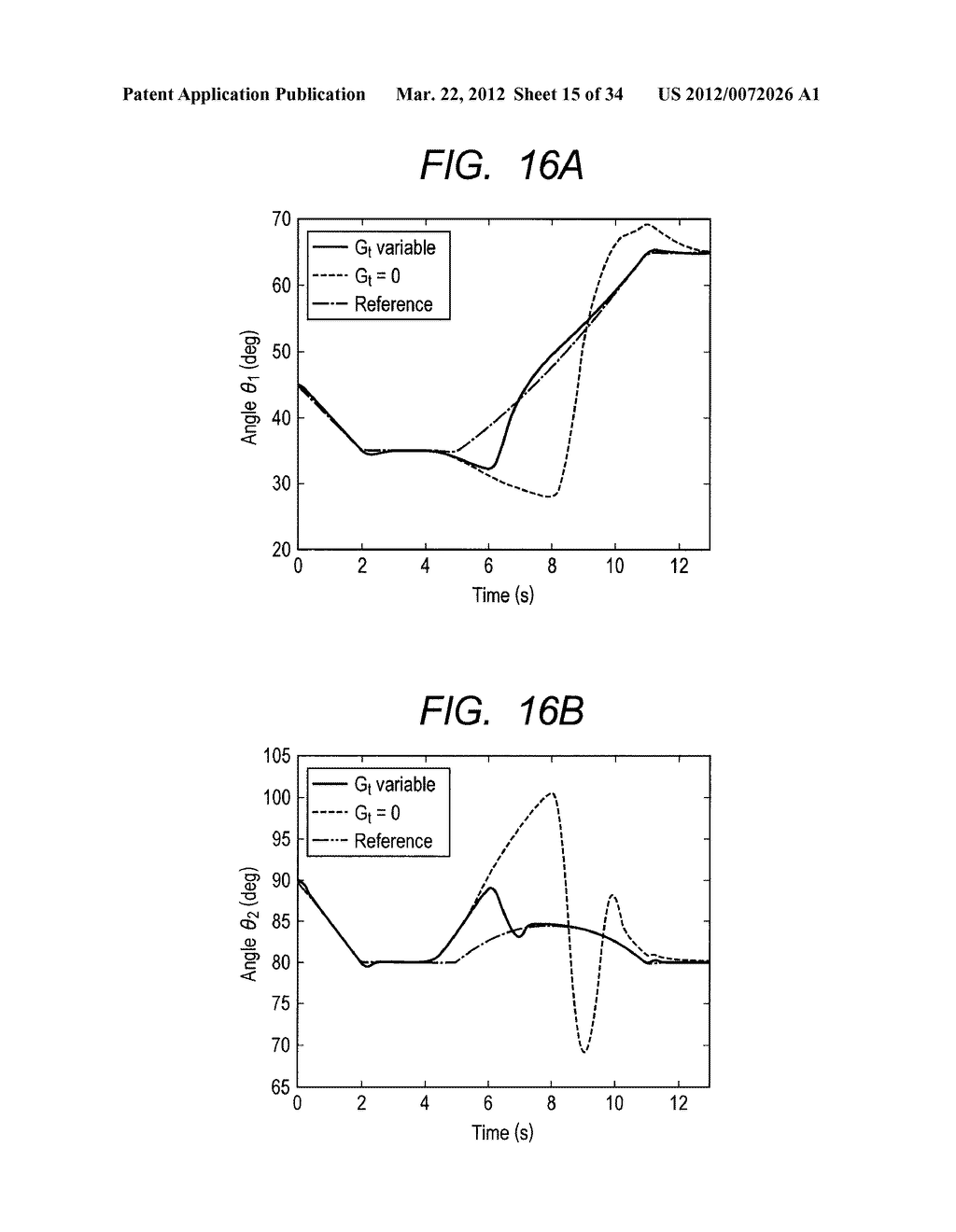 ROBOT SYSTEM CONTROLLING METHOD, ROBOT SYSTEM, AND CONTROL APPARATUS FOR     QUADRUPEDAL ROBOT - diagram, schematic, and image 16