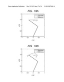 ROBOT SYSTEM CONTROLLING METHOD, ROBOT SYSTEM, AND CONTROL APPARATUS FOR     QUADRUPEDAL ROBOT diagram and image