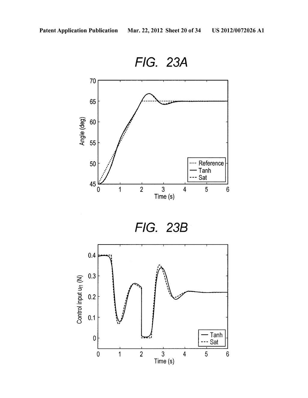 ROBOT SYSTEM CONTROLLING METHOD, ROBOT SYSTEM, AND CONTROL APPARATUS FOR     QUADRUPEDAL ROBOT - diagram, schematic, and image 21