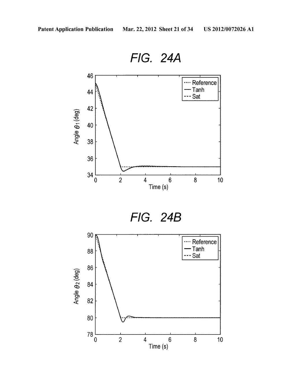 ROBOT SYSTEM CONTROLLING METHOD, ROBOT SYSTEM, AND CONTROL APPARATUS FOR     QUADRUPEDAL ROBOT - diagram, schematic, and image 22