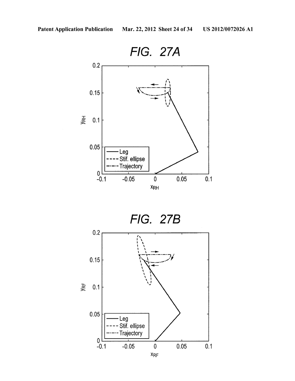 ROBOT SYSTEM CONTROLLING METHOD, ROBOT SYSTEM, AND CONTROL APPARATUS FOR     QUADRUPEDAL ROBOT - diagram, schematic, and image 25