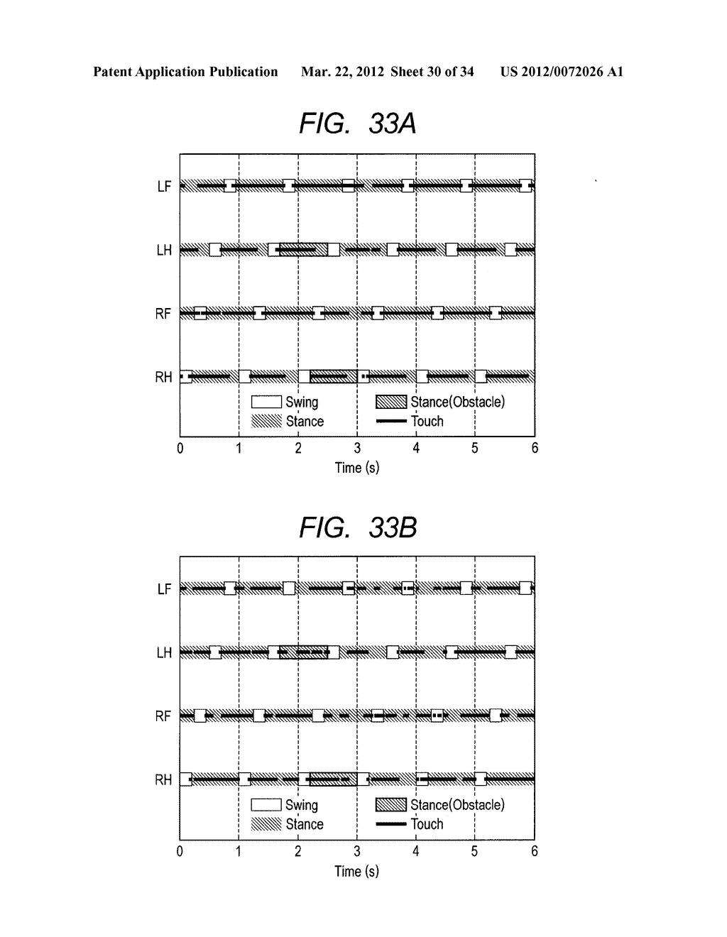 ROBOT SYSTEM CONTROLLING METHOD, ROBOT SYSTEM, AND CONTROL APPARATUS FOR     QUADRUPEDAL ROBOT - diagram, schematic, and image 31