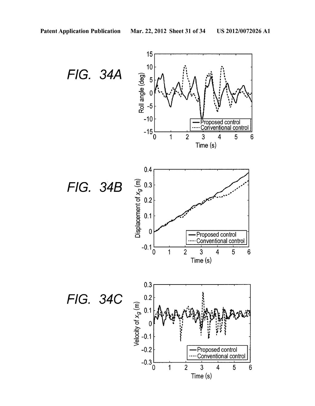 ROBOT SYSTEM CONTROLLING METHOD, ROBOT SYSTEM, AND CONTROL APPARATUS FOR     QUADRUPEDAL ROBOT - diagram, schematic, and image 32