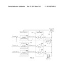 INTELLIGENT SYSTEM AND METHOD FOR DETECTING AND DIAGNOSING FAULTS IN     HEATING, VENTILATING AND AIR CONDITIONING (HVAC) EQUIPMENT diagram and image