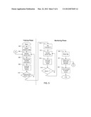 INTELLIGENT SYSTEM AND METHOD FOR DETECTING AND DIAGNOSING FAULTS IN     HEATING, VENTILATING AND AIR CONDITIONING (HVAC) EQUIPMENT diagram and image