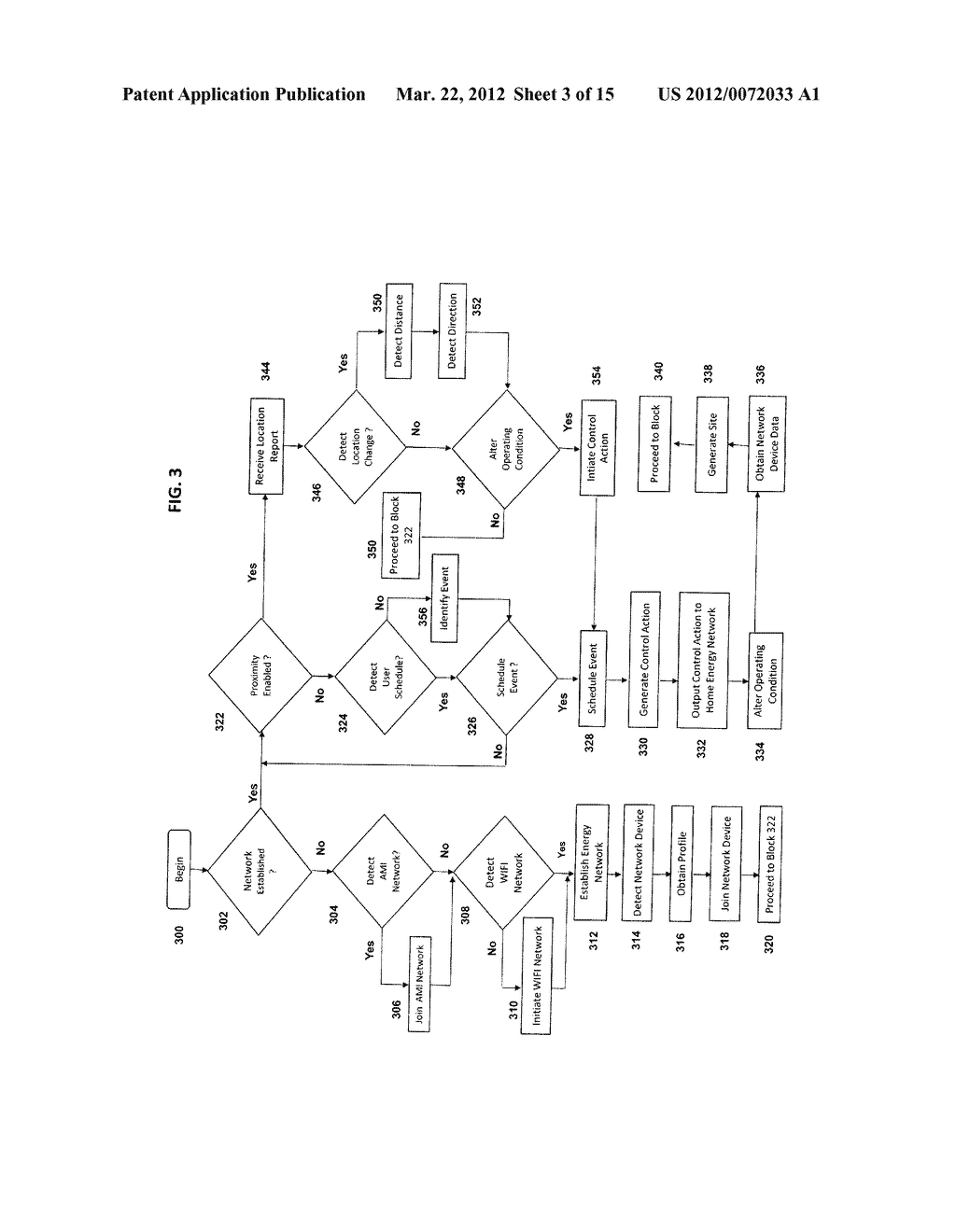 AUTO-ADAPTABLE ENERGY MANAGEMENT APPARATUS - diagram, schematic, and image 04