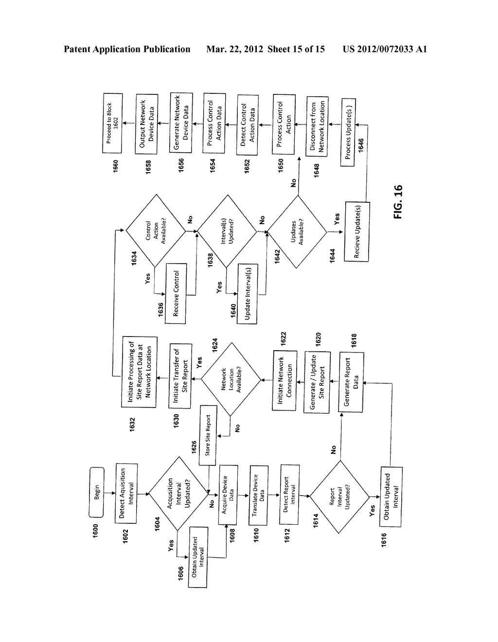 AUTO-ADAPTABLE ENERGY MANAGEMENT APPARATUS - diagram, schematic, and image 16