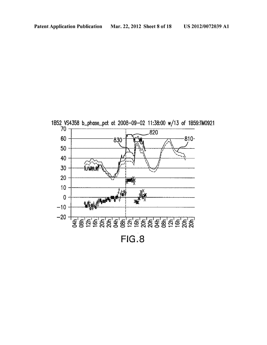 Dynamic Contingency Avoidance and Mitigation System - diagram, schematic, and image 09