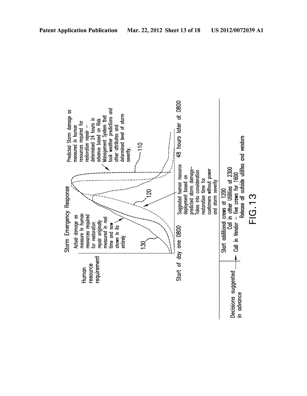 Dynamic Contingency Avoidance and Mitigation System - diagram, schematic, and image 14