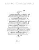 USER COMPUTER DEVICE WITH TEMPERATURE SENSING CAPABILITIES AND METHOD OF     OPERATING SAME diagram and image