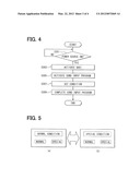 COMMUNICATION SYSTEM FOR VEHICLE diagram and image