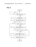 COMMUNICATION SYSTEM FOR VEHICLE diagram and image