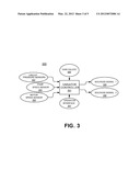 Closed loop transmission torque control diagram and image