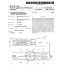 Apparatus and Method for Controlling Fuel Injection of Internal Combustion     Engine diagram and image