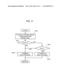 Apparatus and Method for Controlling Fuel Injection of Internal Combustion     Engine diagram and image