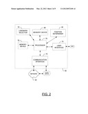 METHOD AND APPARATUS FOR DETERMINING A RELATIVE POSITION OF A SENSING     LOCATION WITH RESPECT TO A LANDMARK diagram and image