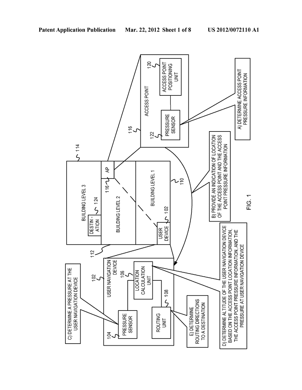 INDOOR POSITIONING USING PRESSURE SENSORS - diagram, schematic, and image 02