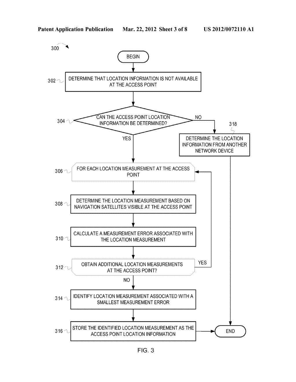 INDOOR POSITIONING USING PRESSURE SENSORS - diagram, schematic, and image 04